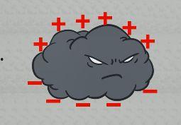 晴天霹雳吃瓜,吃瓜群众见证的惊人事件